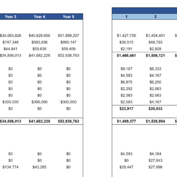 Men's Clothing Stores Financial Model Excel Template