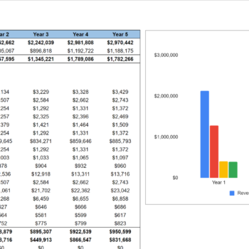 Men's Clothing Stores Financial Model Excel Template