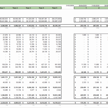 Motorcycle Dealer Excel Financial Model - Income Statement