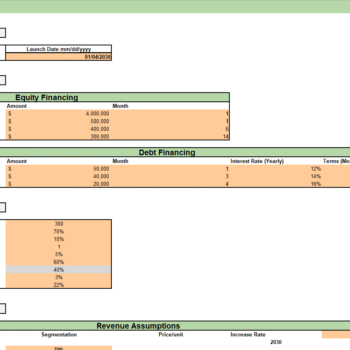 Motorcycle Dealer Excel Financial Model - Input Sheet