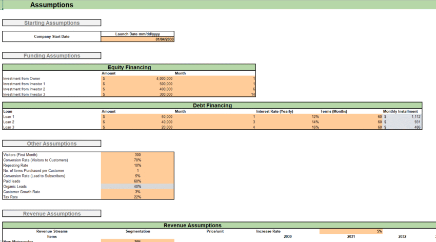 Motorcycle Dealer Excel Financial Model - Input Sheet