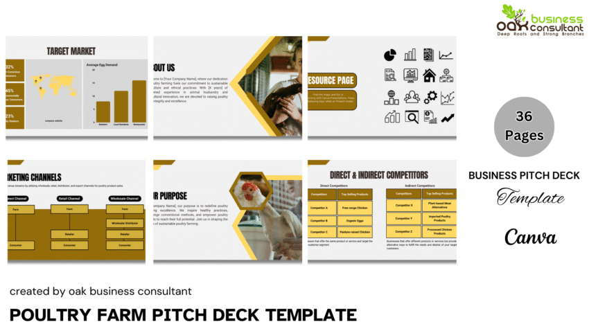 Poultry Farm Pitch Deck Template - Company Summary