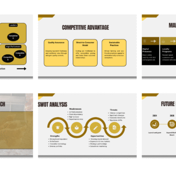 Poultry Farm Pitch Deck Template - Market Validation