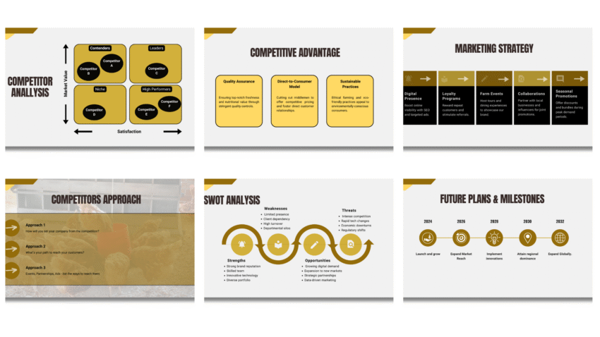 Poultry Farm Pitch Deck Template - Market Validation