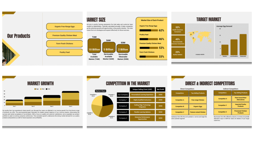 Poultry Farm Pitch Deck Template - Products