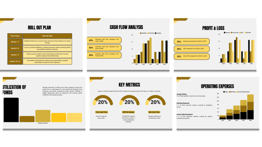 Poultry Farm Pitch Deck Template - Profit and Loss