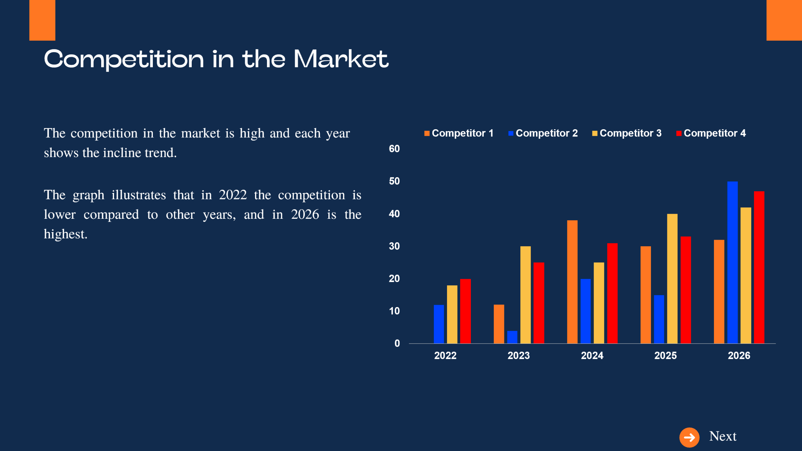 Token Economy Pitch Deck