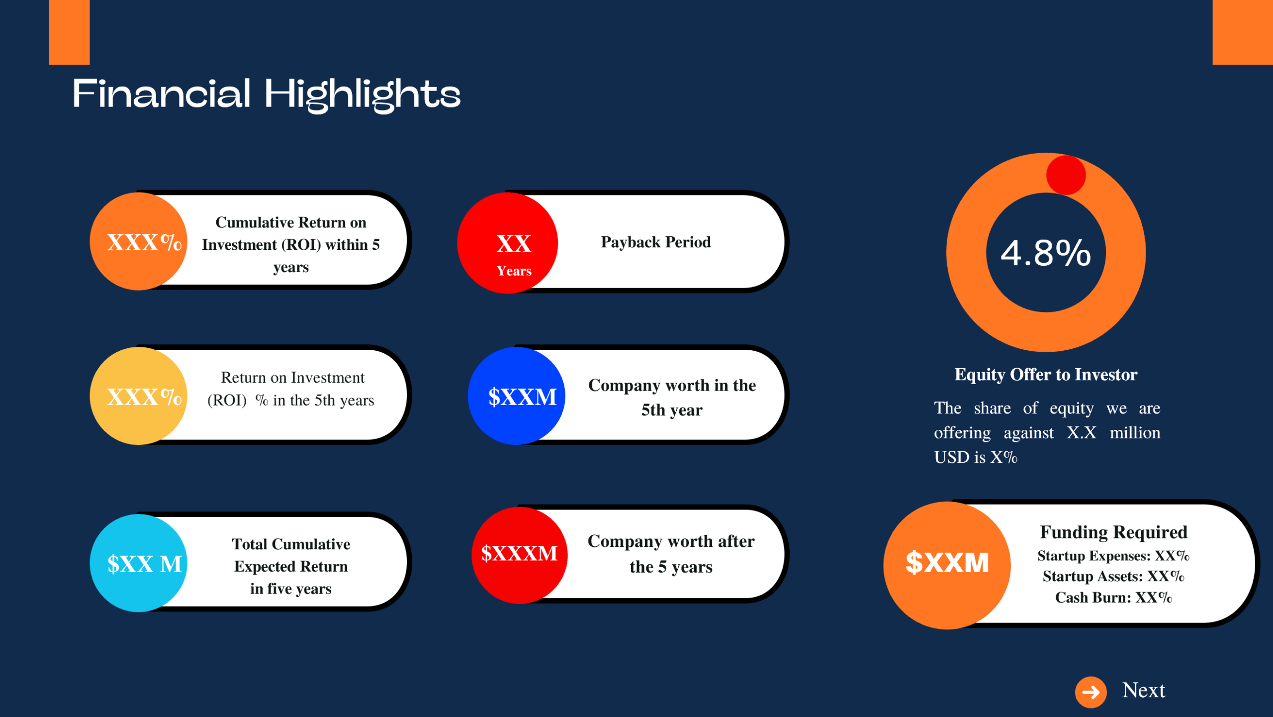 Token Economy Pitch Deck