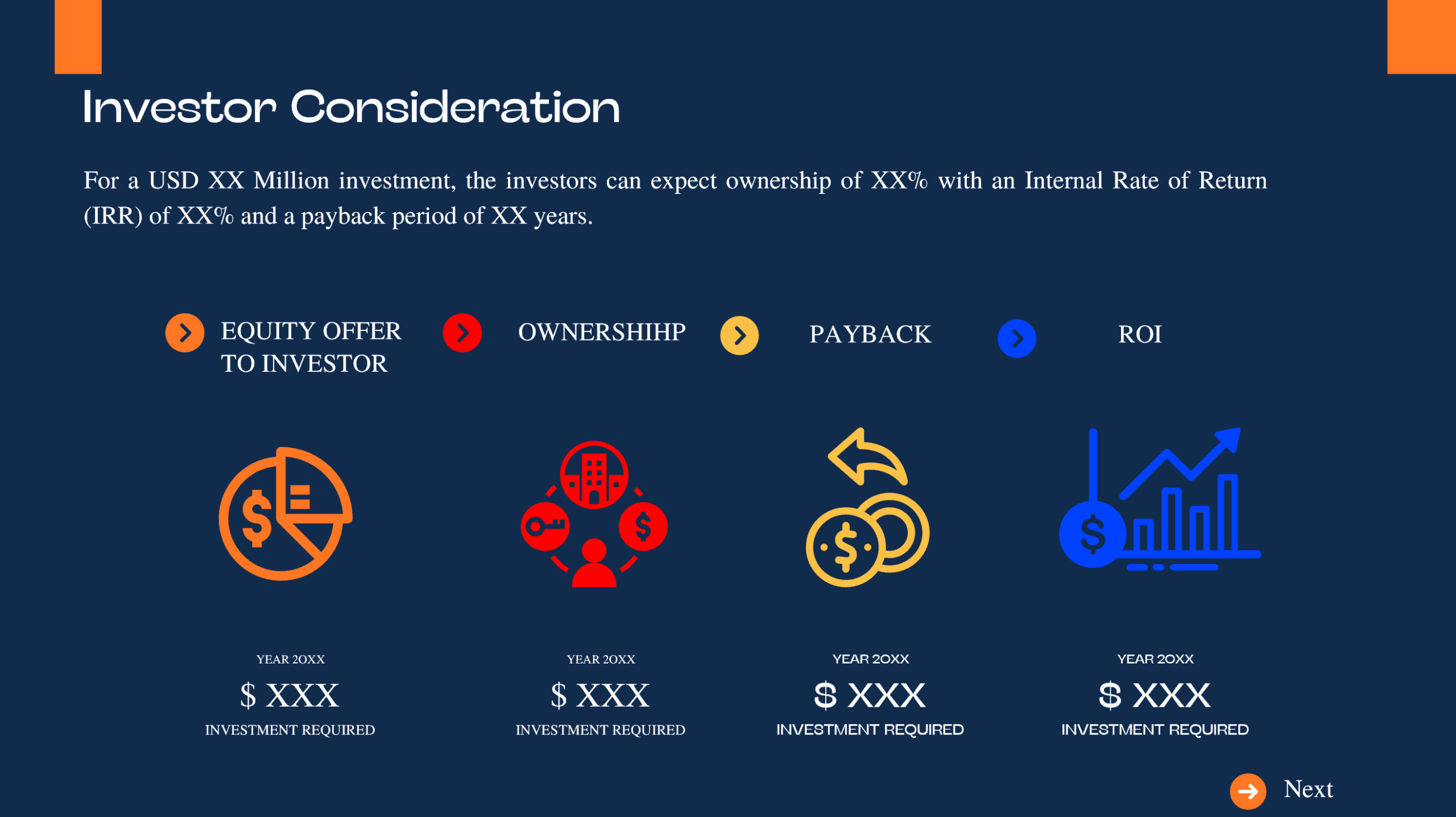 Token Economy Pitch Deck