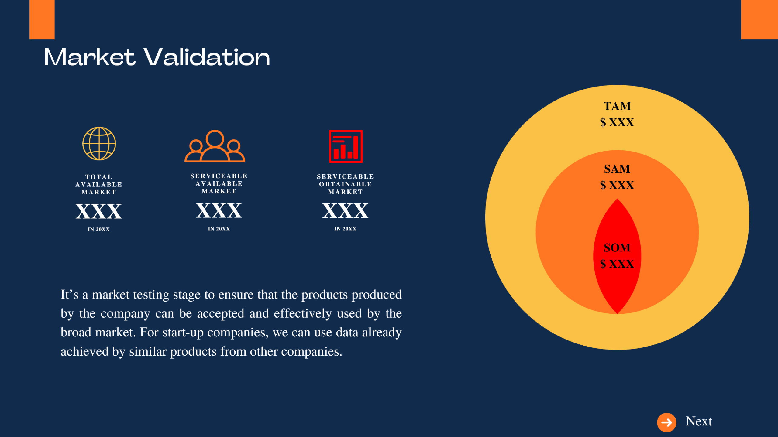 Token Economy Pitch Deck