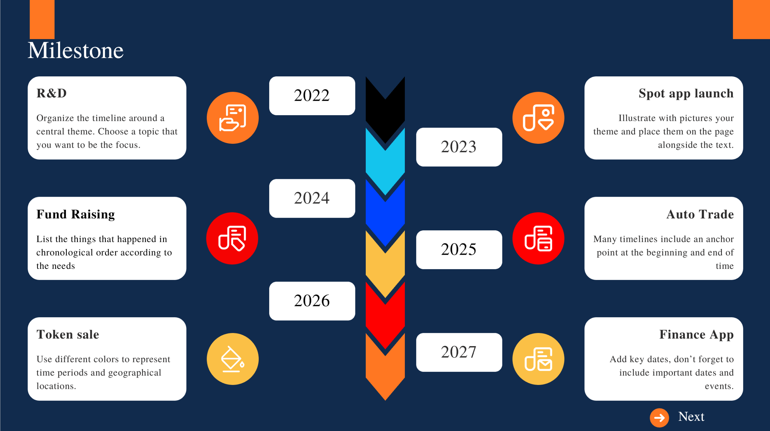 Token Economy Pitch Deck