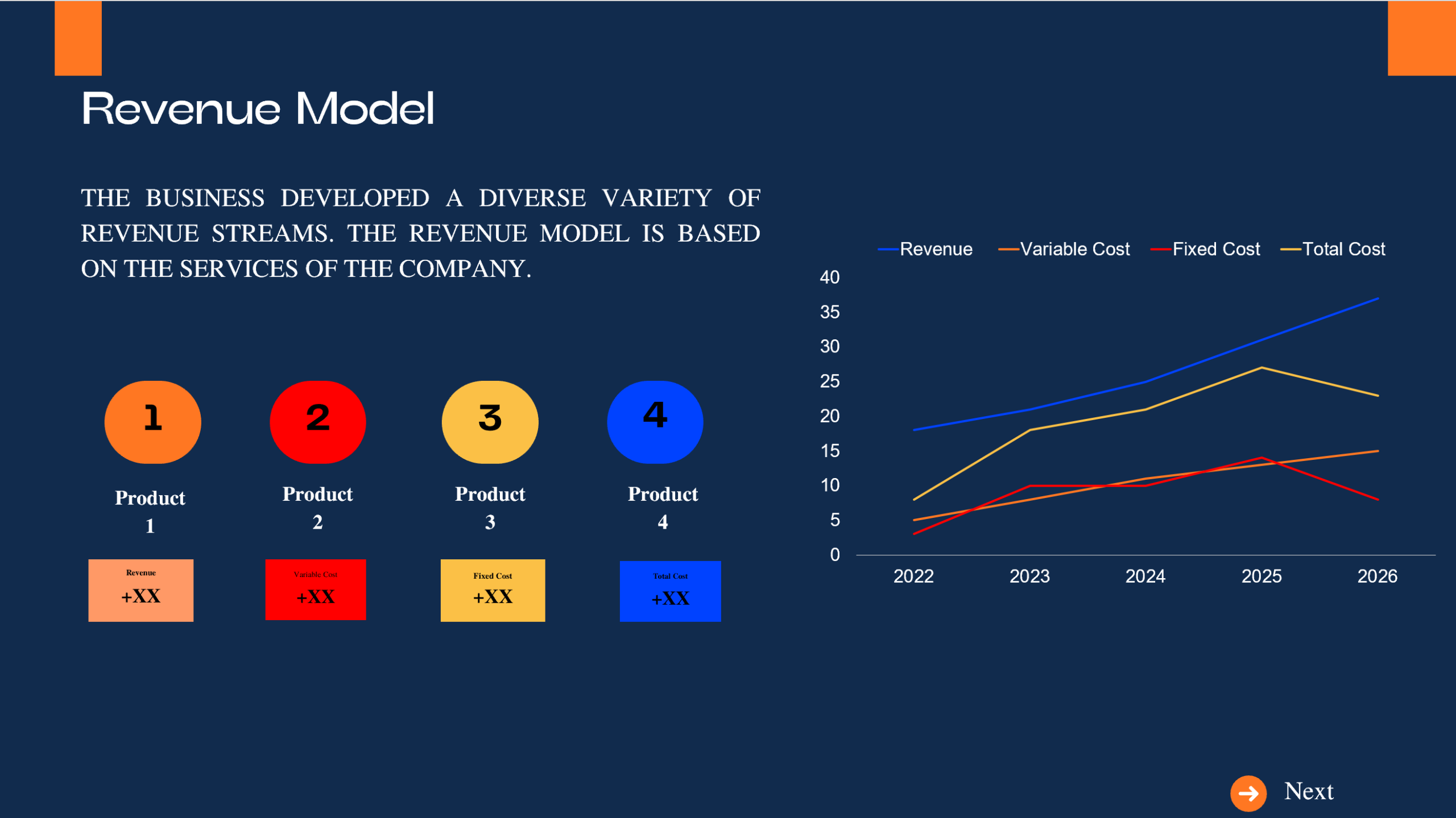 Token Economy Pitch Deck