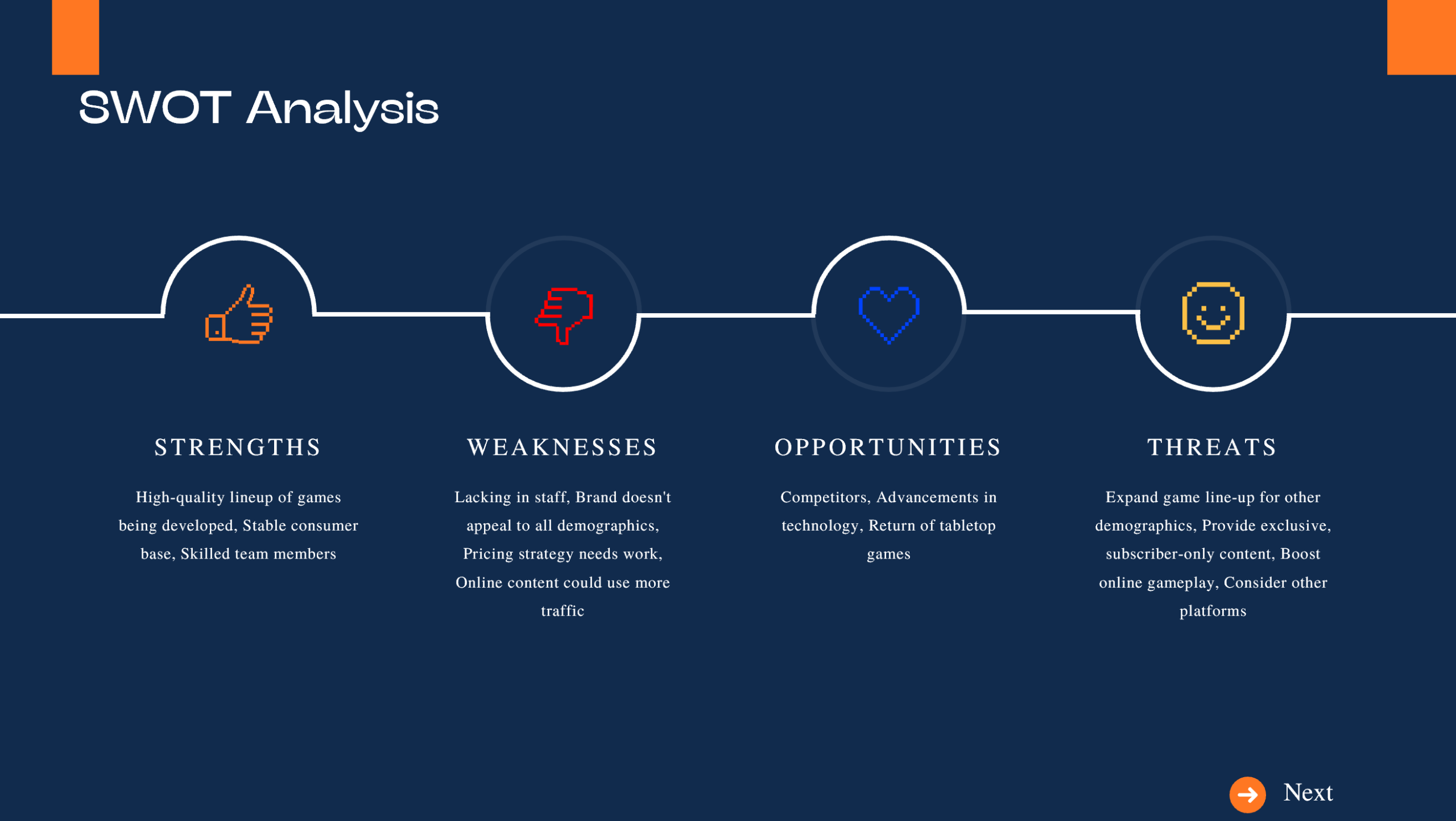 Token Economy Pitch Deck