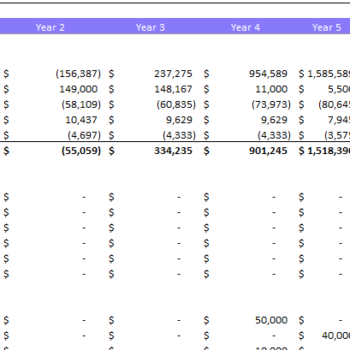 Tractor Dealer Financial Model Excel Template-Cashflow Statement
