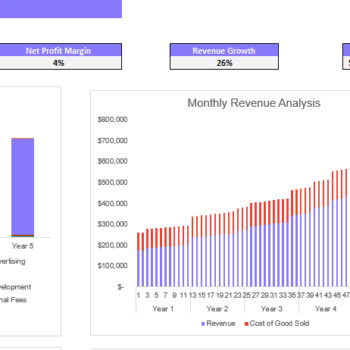 Tractor Dealer Financial Model Excel Template-Dashboard