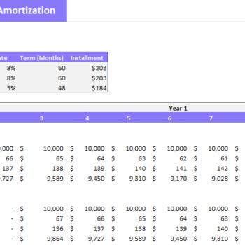 Tractor Dealer Financial Model Excel Template-Loan Amortization