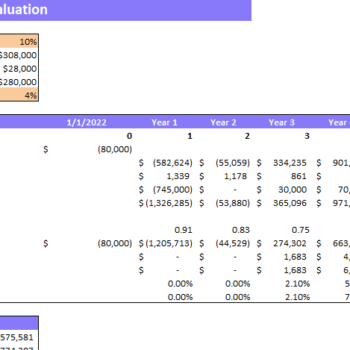 Tractor Dealer Financial Model Excel Template-Project Evaluation