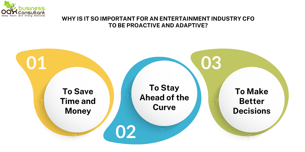 Why is it so Important for an Entertainment Industry CFO to be Proactive and Adaptive?