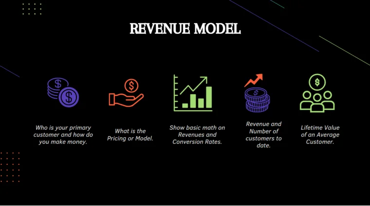 Blockchain Development Pitch Deck - Revenue Model