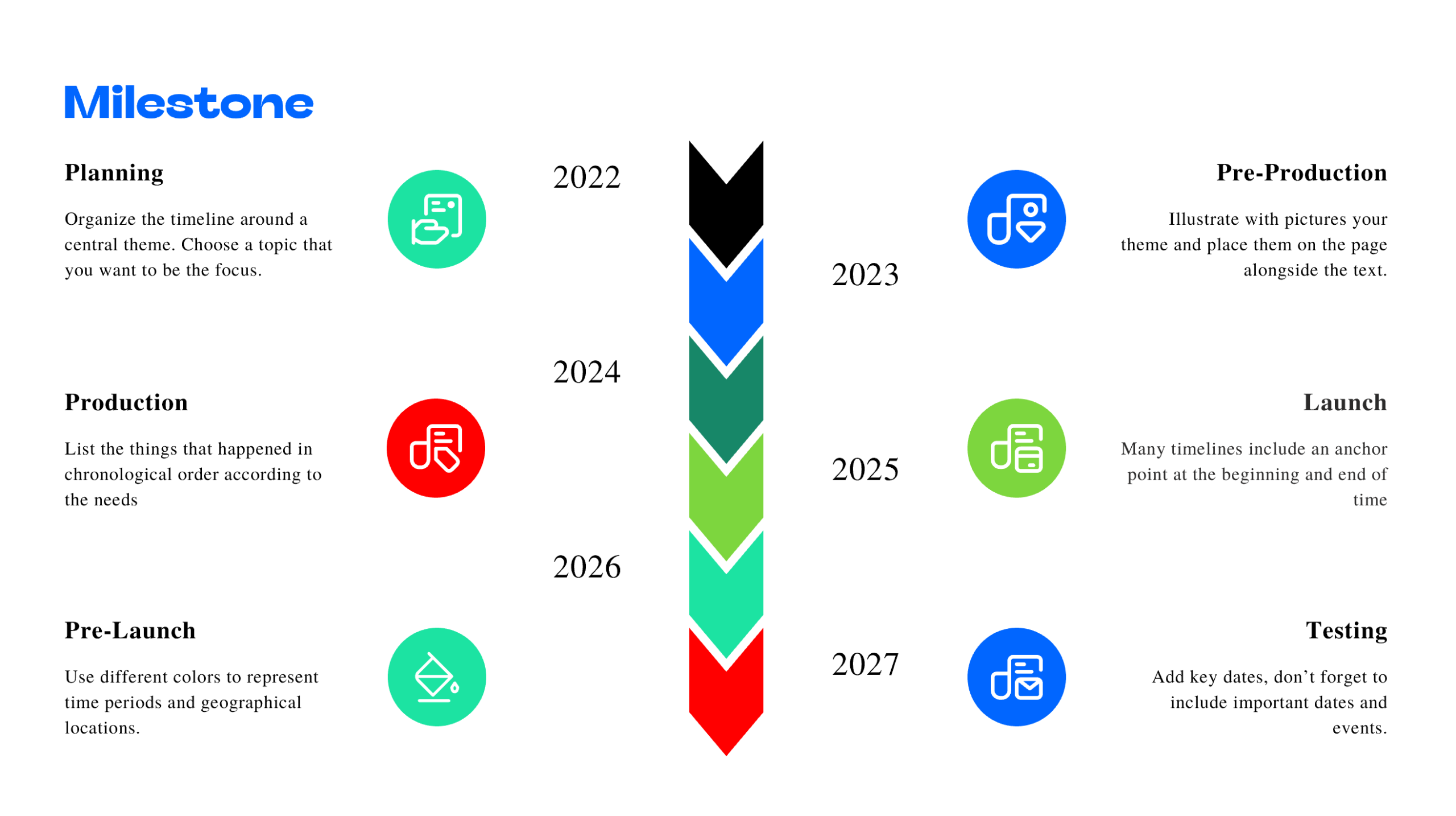 Blockchain-as-a-Service-Milestone