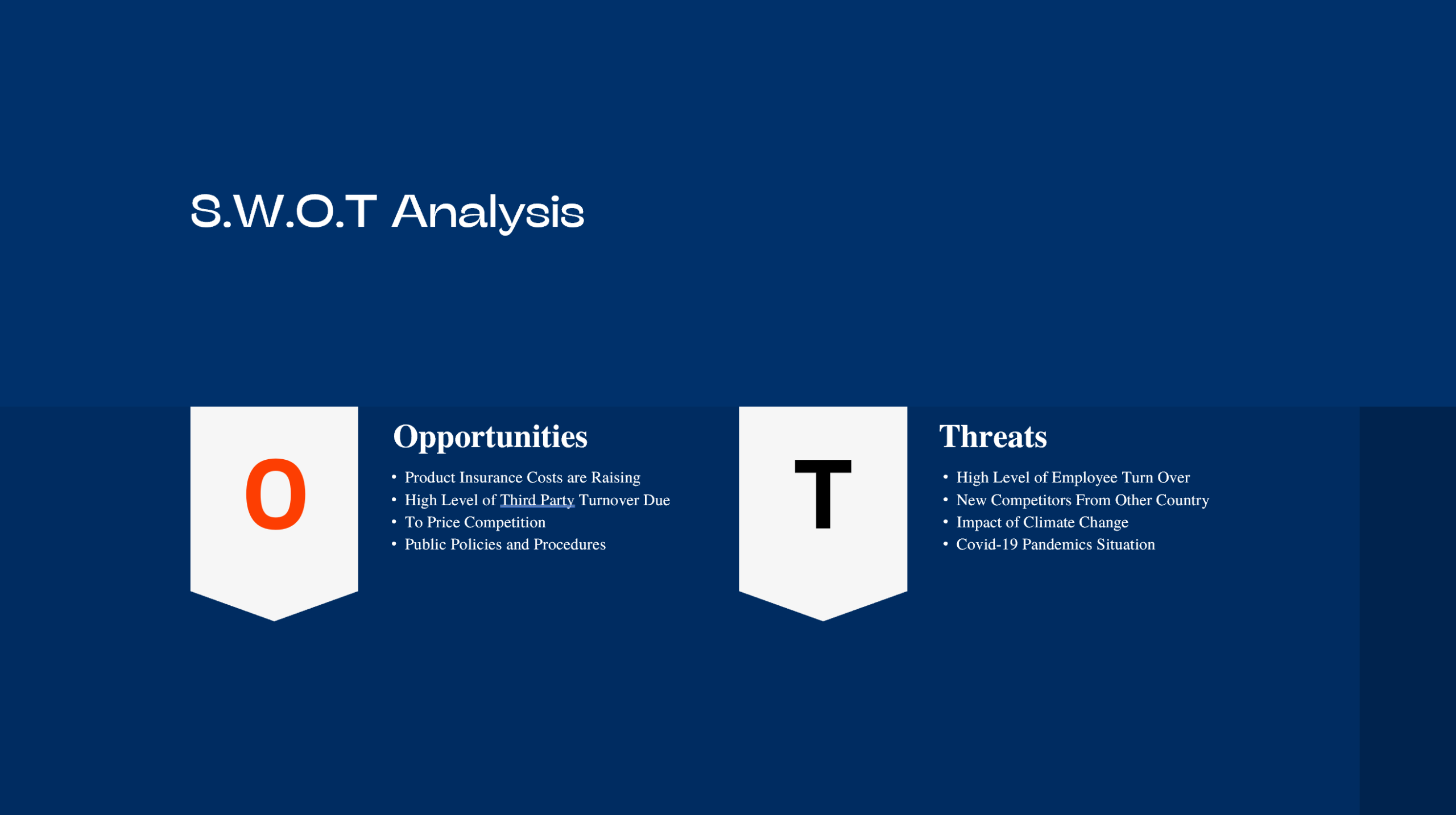 Errand Service Pitch Deck Template-SWOT Analysis 2
