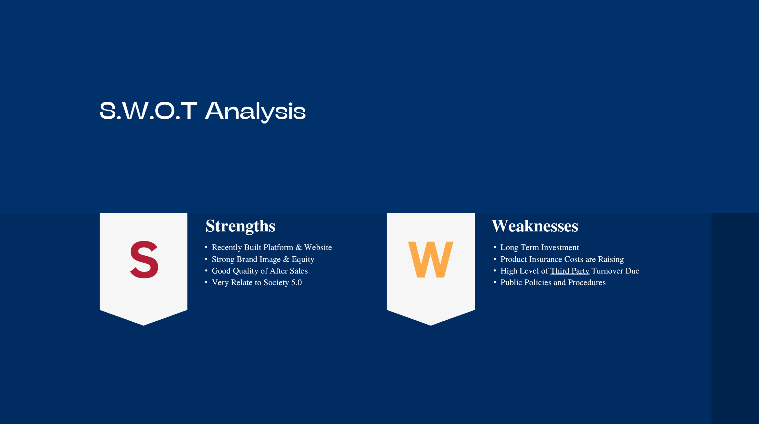 Errand Service Pitch Deck Template-SWOT Analysis