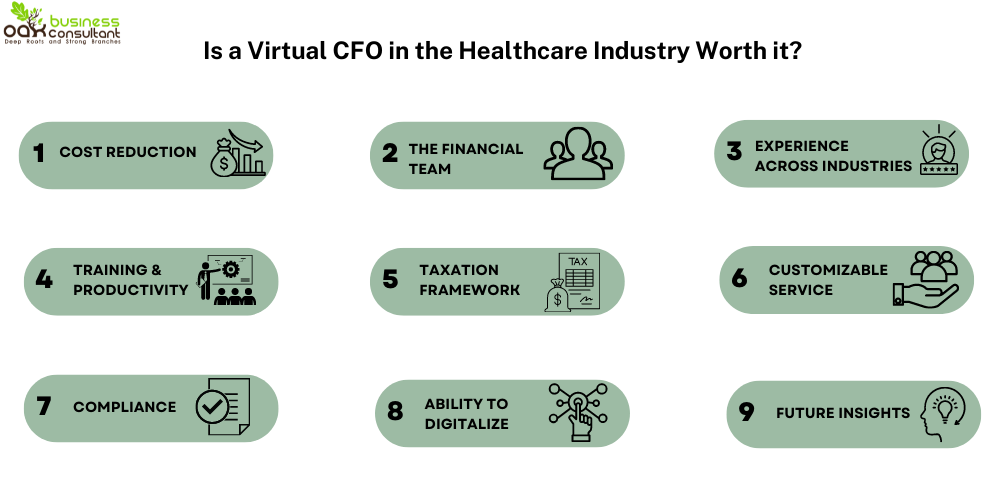 Is a Virtual CFO in the Healthcare Industry Worth it?
