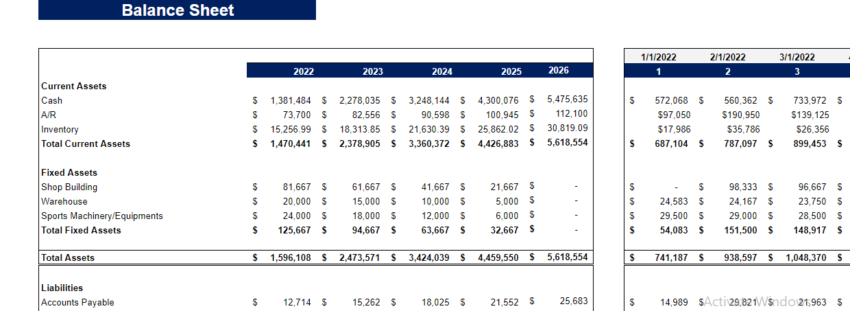 Sporting Goods Financial Model - Balance Sheet