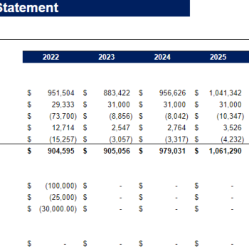 Sporting Goods Financial Model - Cash Flow Statement
