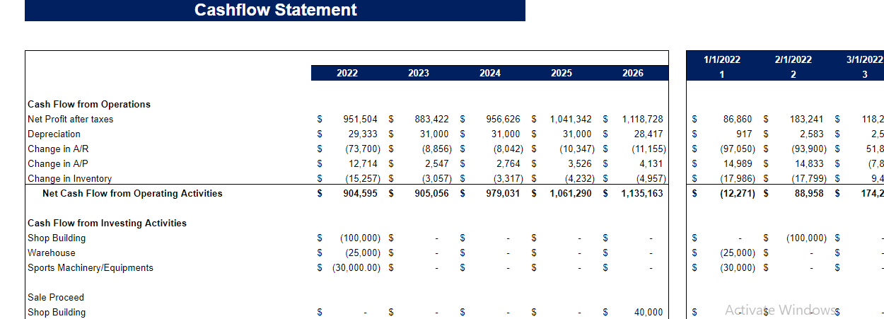 Sporting Goods Financial Model - Cash Flow Statement