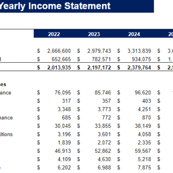 Sporting Goods Financial Model - Income Statement