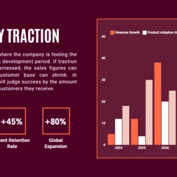 Car Dealer Pitch Deck Template - Company Traction