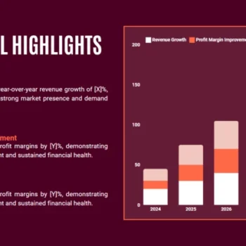 Car Dealer Pitch Deck Template - Financial Highlights