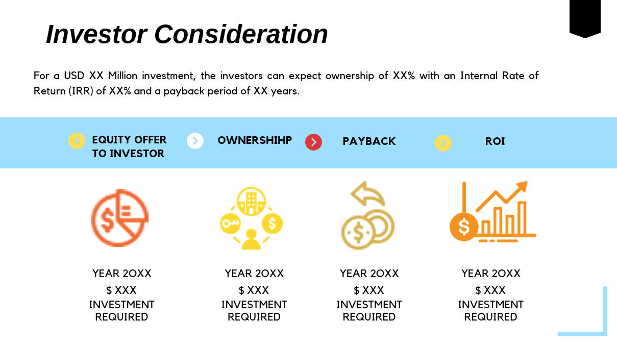 Clean Service Pitch Deck - Investor Consideration