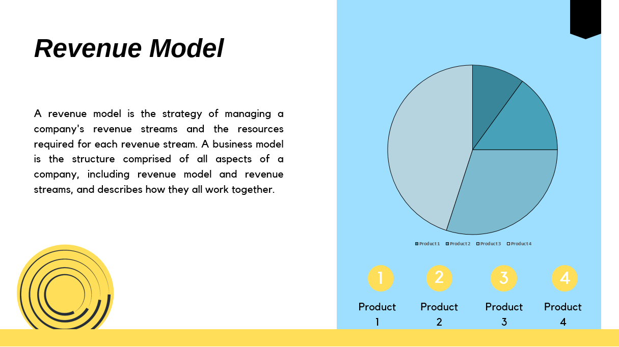 Clean Service Pitch Deck - Revenue Model