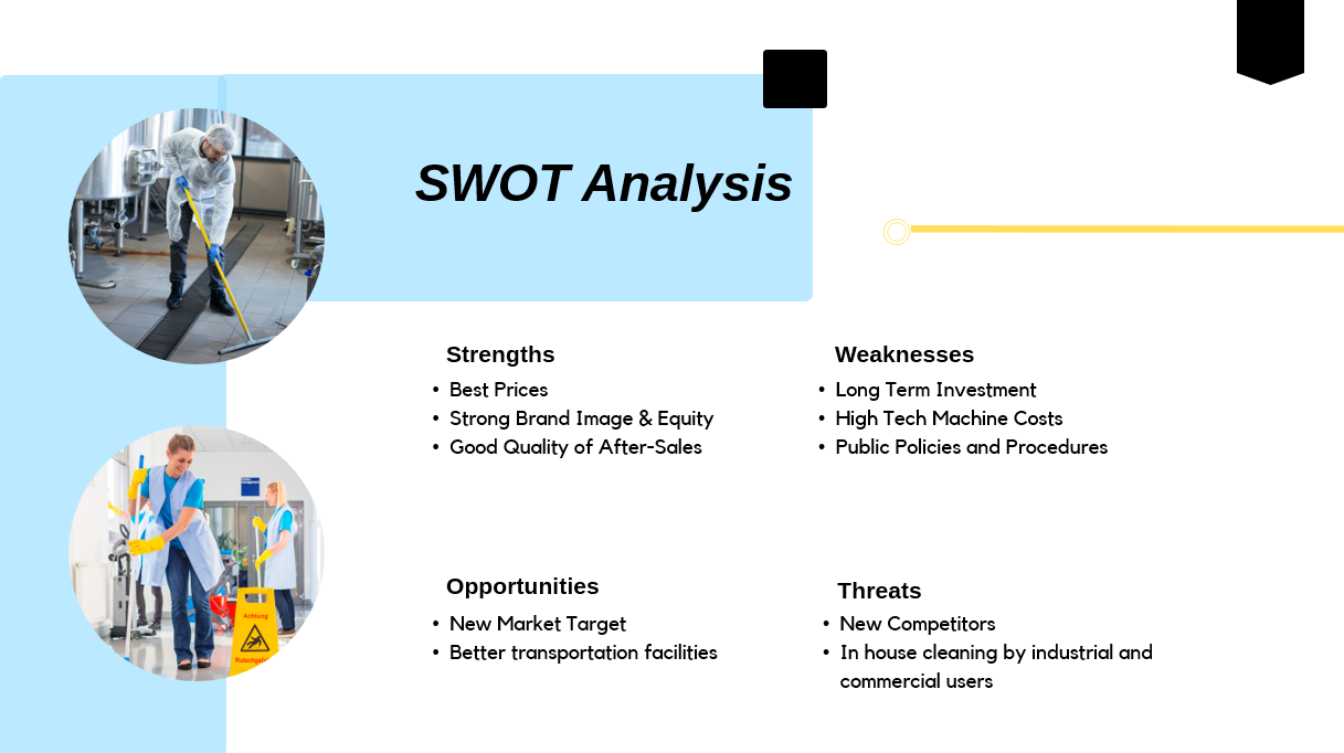 Clean Service Pitch Deck - SWOT Analysis