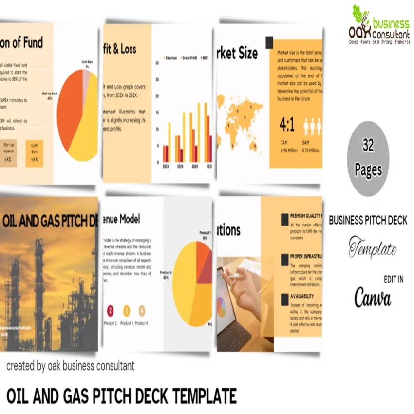 Oil and Gas Pitch Deck - Company Summary - FI