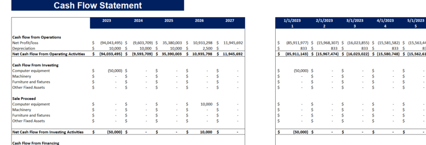 Real Estate Portfolio Financial Model Template-Cashflow Statement (1)