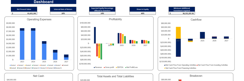 Real Estate Portfolio Financial Model Template-Dashboard (1)