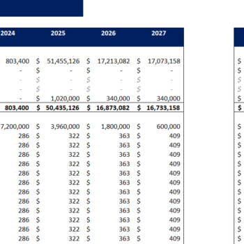 Real Estate Portfolio Financial Model Template - Image 3