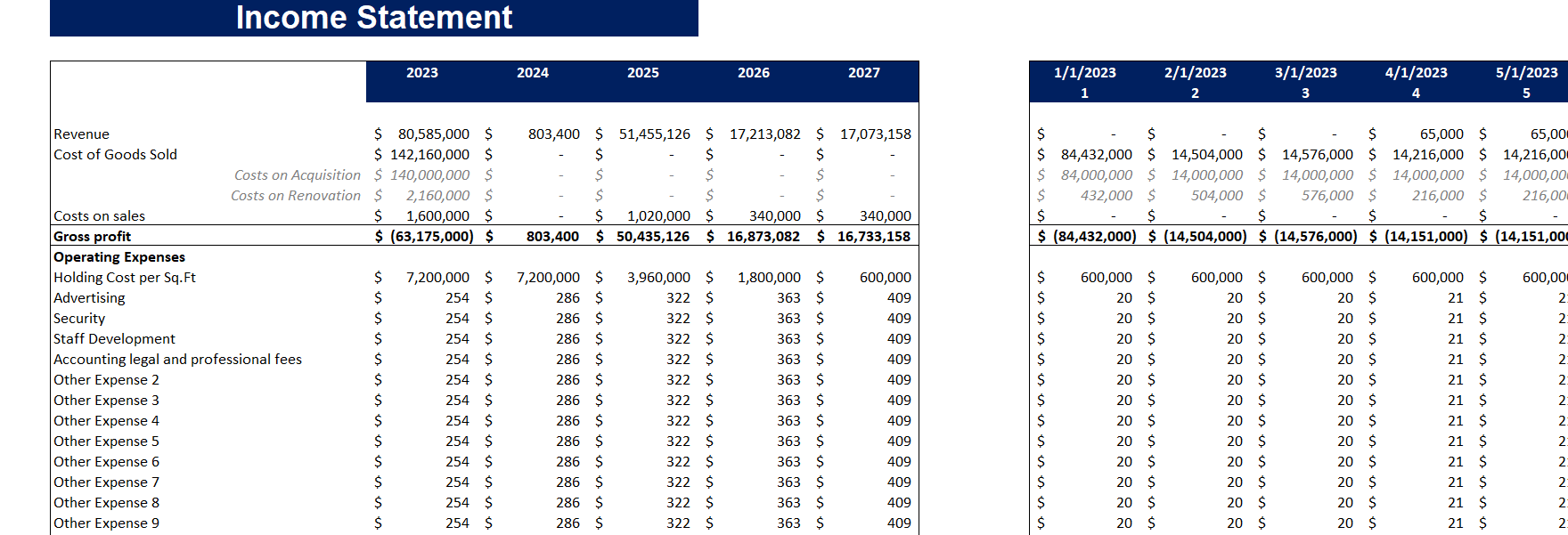 Real Estate Portfolio Financial Model Template-Income Statement (1)