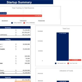 Real Estate Portfolio Financial Model Template