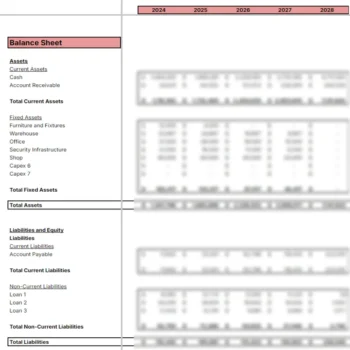 Women Clothing Store Excel Financial Model Template - Balance Sheet