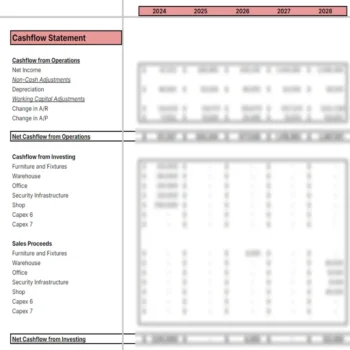 Women Clothing Store Excel Financial Model Template - Cash Flow Statement