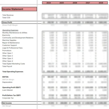 Women Clothing Store Excel Financial Model Template - Income Statement