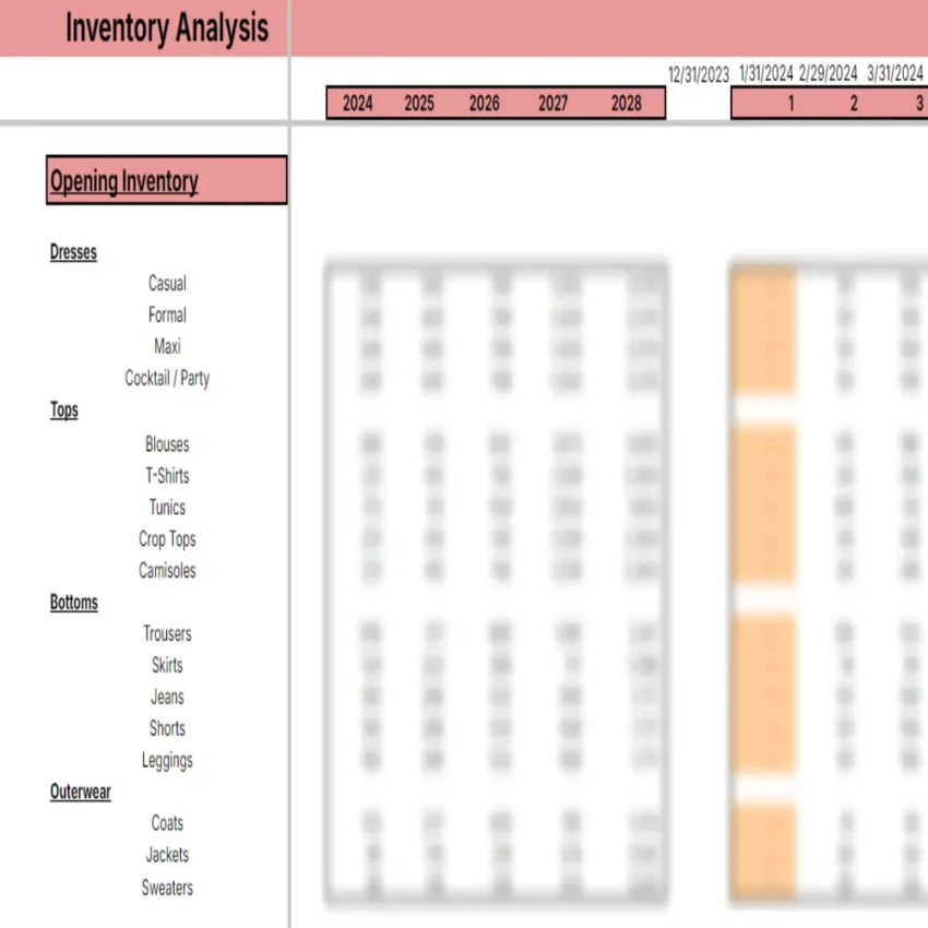 Women Clothing Store Excel Financial Model Template - Inventory Analysis