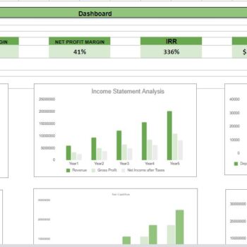 Book Store Excel Financial Model