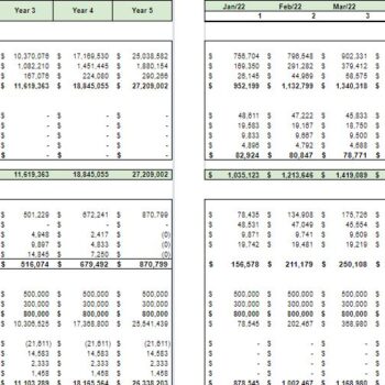 Book Store Excel Financial Model