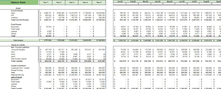 Book Store Excel Financial Model