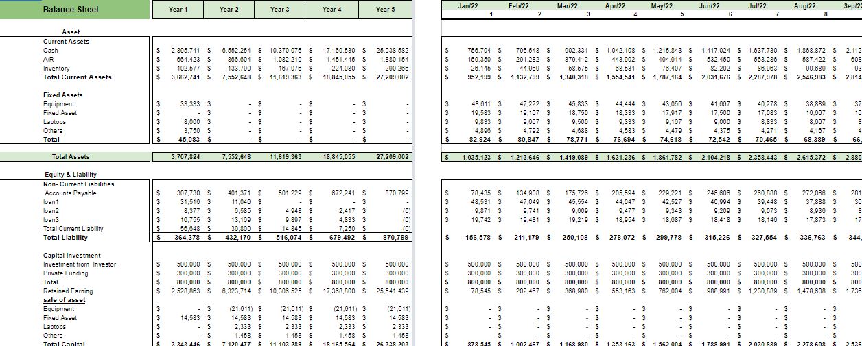 Book Store Excel Financial Model